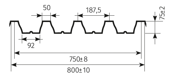 Профнастил Н 75