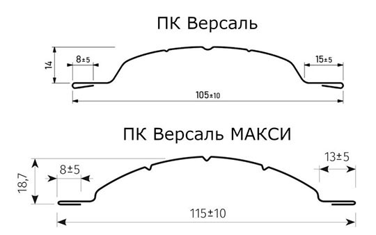 Размеры полукруглого штакетника Версаль